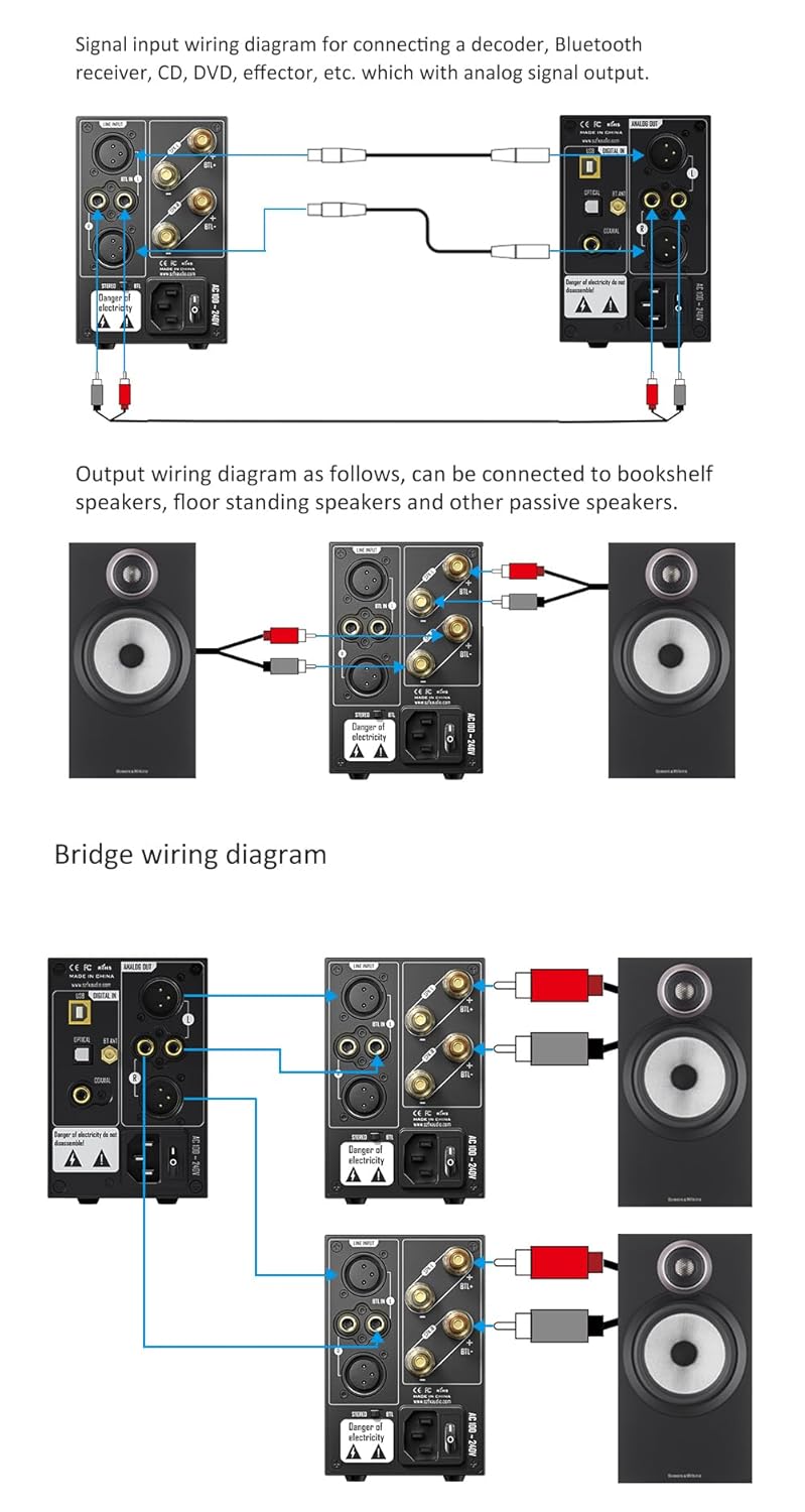 FX-Audio L07 Power Amplifier